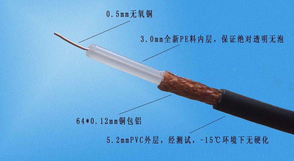 安防監(jiān)控電源線(xiàn)材展示