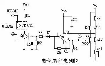 開(kāi)關(guān)電源電路——穩(wěn)壓環(huán)路原理